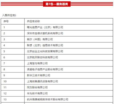 曙光強勢入圍國稅總局供應商名單，引領稅務信息化服務新篇章