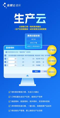 金蝶再辦第八屆云會(huì)計(jì)節(jié) 智慧財(cái)務(wù)與專(zhuān)業(yè)咨詢?nèi)诤系膽?zhàn)略升級(jí)